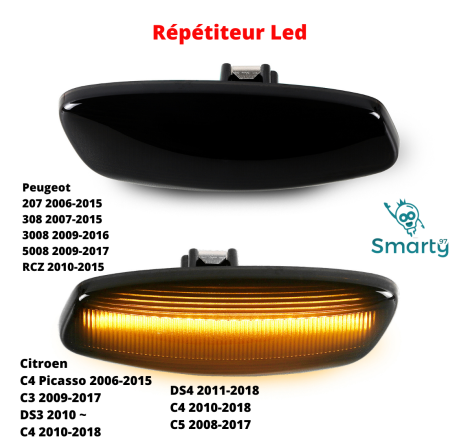 Répétiteur Rétro led...