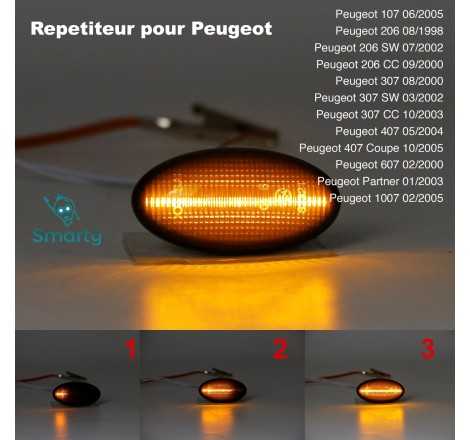 Répétiteur led Peugeot,...