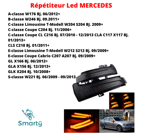 Répétiteur Rétro led...